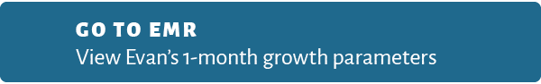 Go to EMR View Evan’s 1 month growth parameters