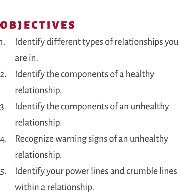 OBJECTIVES 1. Identify different types of relationships you are in. 2. Identify the components of a healthy relations...