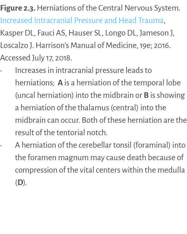 Figure 2 3   Herniations of the Central Nervous System  Increased Intracranial Pressure and Head Trauma, Kasper DL, F   