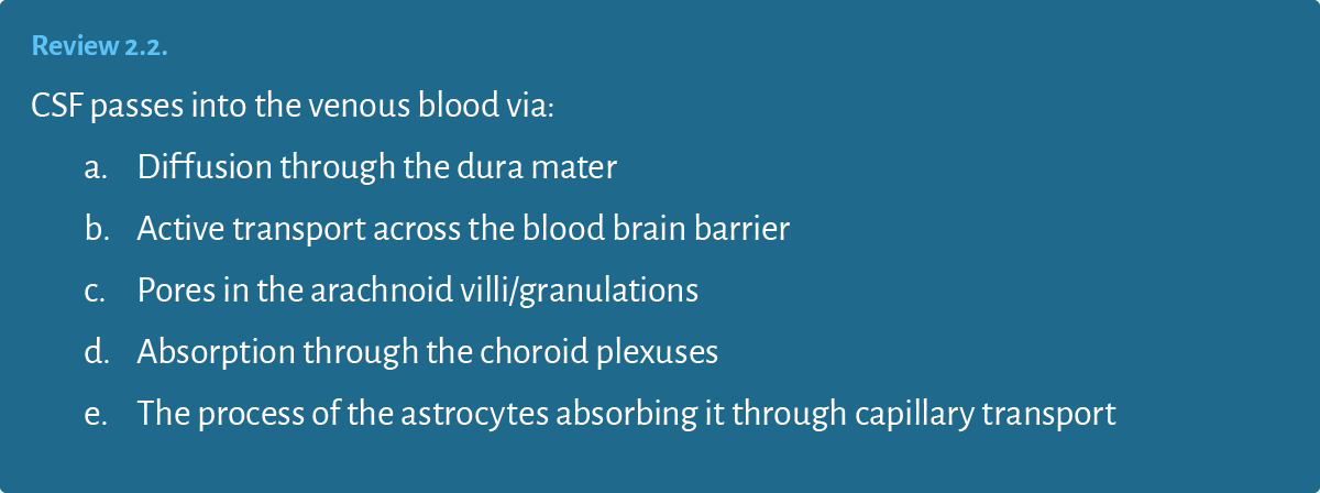 Review 2 2  CSF passes into the venous blood via: a  Diffusion through the dura mater b  Active transport across the    