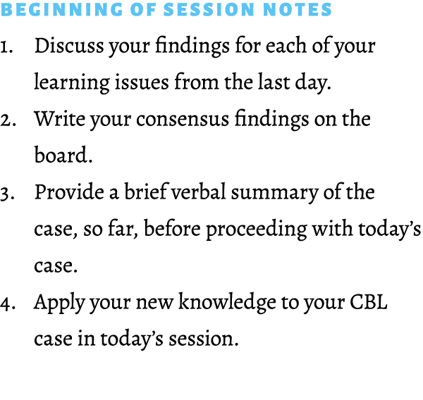 Beginning of Session Notes 1. Discuss your findings for each of your learning issues from the last day. 2. Write your...