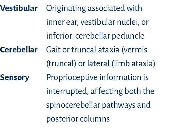 Vestibular Originating associated with inner ear, vestibular nuclei, or inferior cerebellar peduncle Cerebellar Gait ...