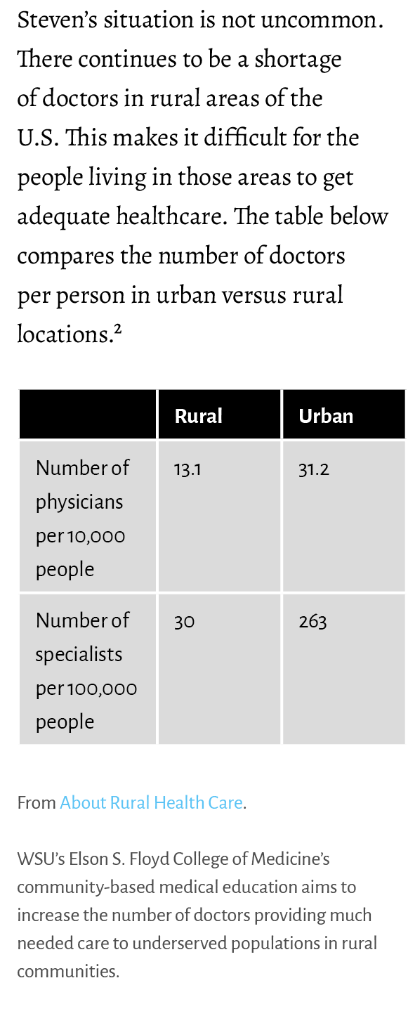 Steven’s situation is not uncommon. There continues to be a shortage of doctors in rural areas of the U.S. This makes...