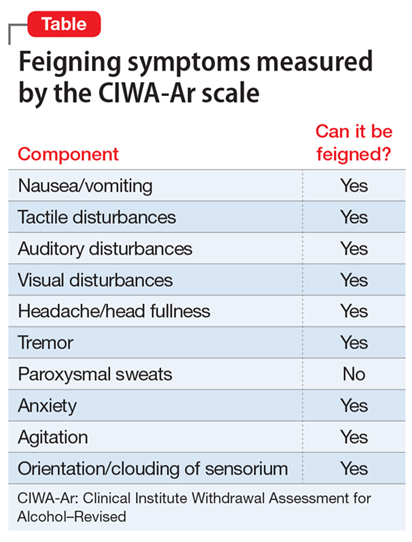 tan-alcohol-withdrawal-question-table