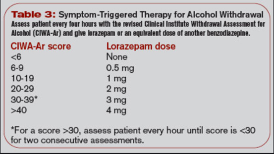 tan-alcohol-withdrawal-table