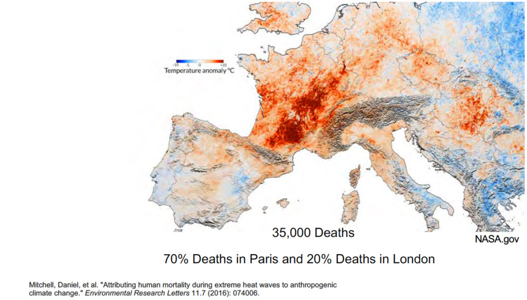 planetary-health-extreme-weather-heatwave-image