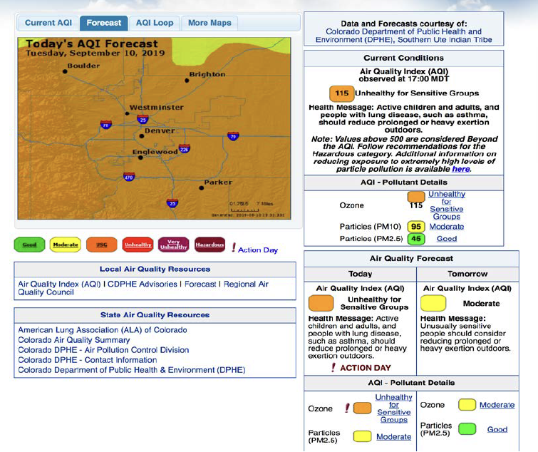 planetary-health-degraded-air-quality-AQI-forecasts